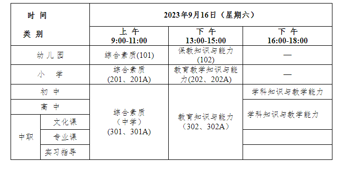 小熊洗车APP