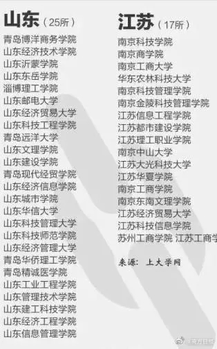 同城游包尖