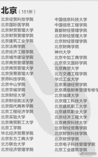 kaiyun体育安全登录V9.1专业版