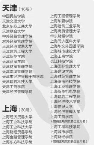 香蕉金刚
