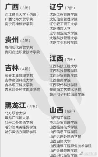 小熊洗车APP