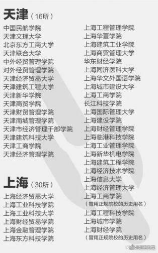 贝博bb体育登录