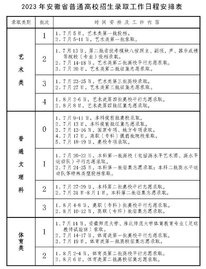 河南汽车维修平台APP