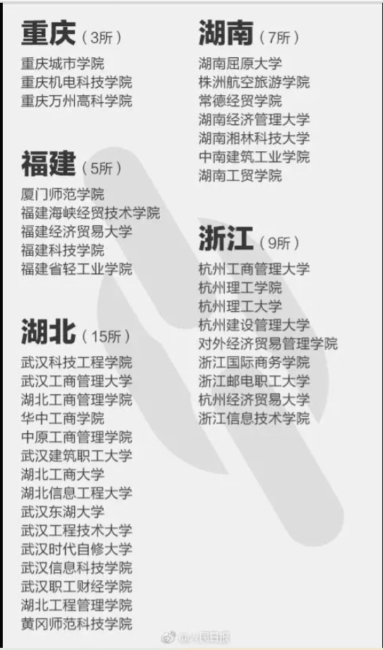 ayxappapp2025最新版新区域沼泽湿地探索