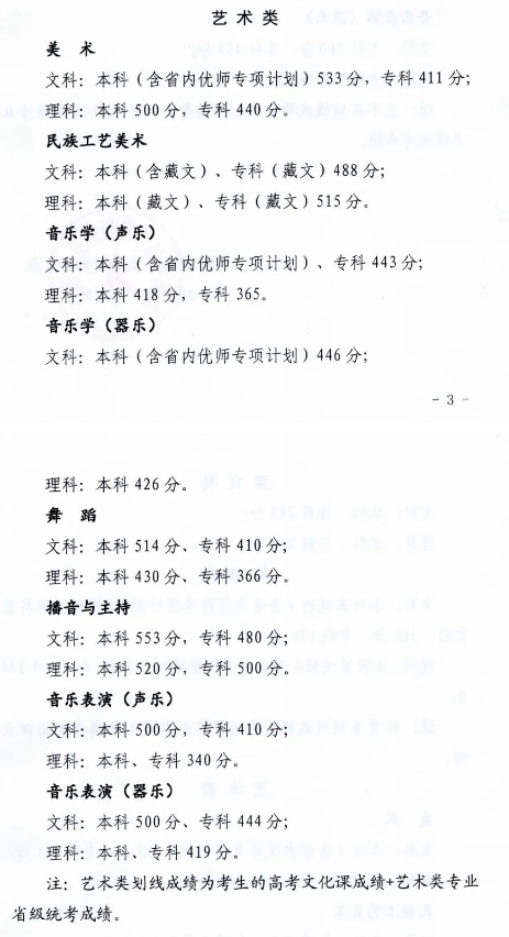 灵魂筹码段长发上海风云套装角色选择界面