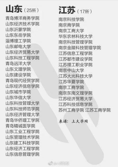 8亿彩票app安卓版二维码