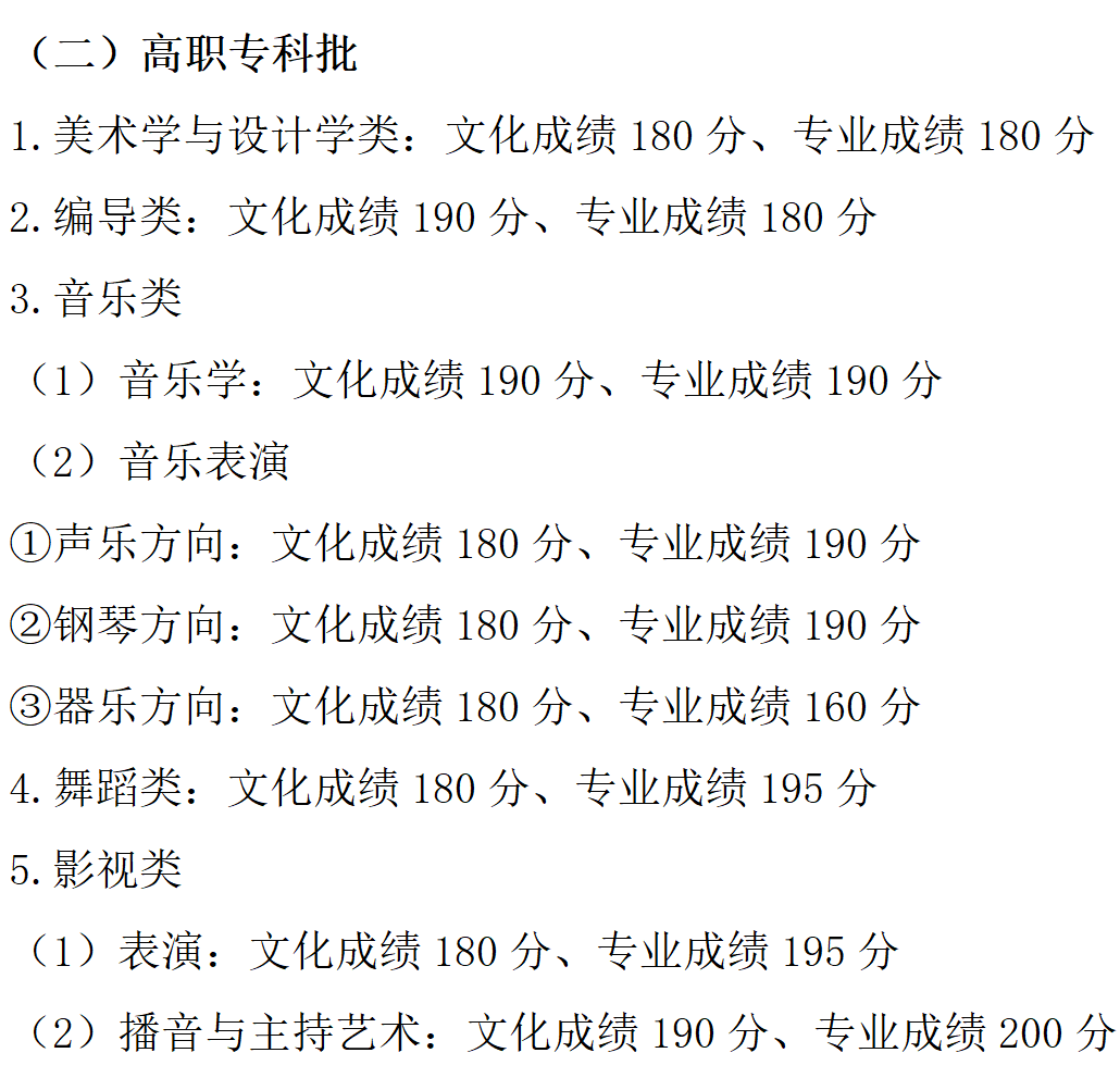 kaiyun官网首页V4.9专业版