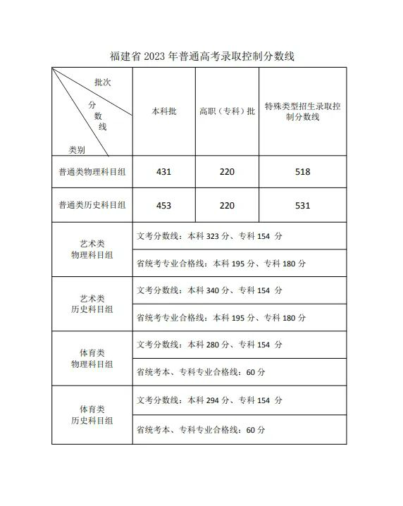 米六appV6.9专业版