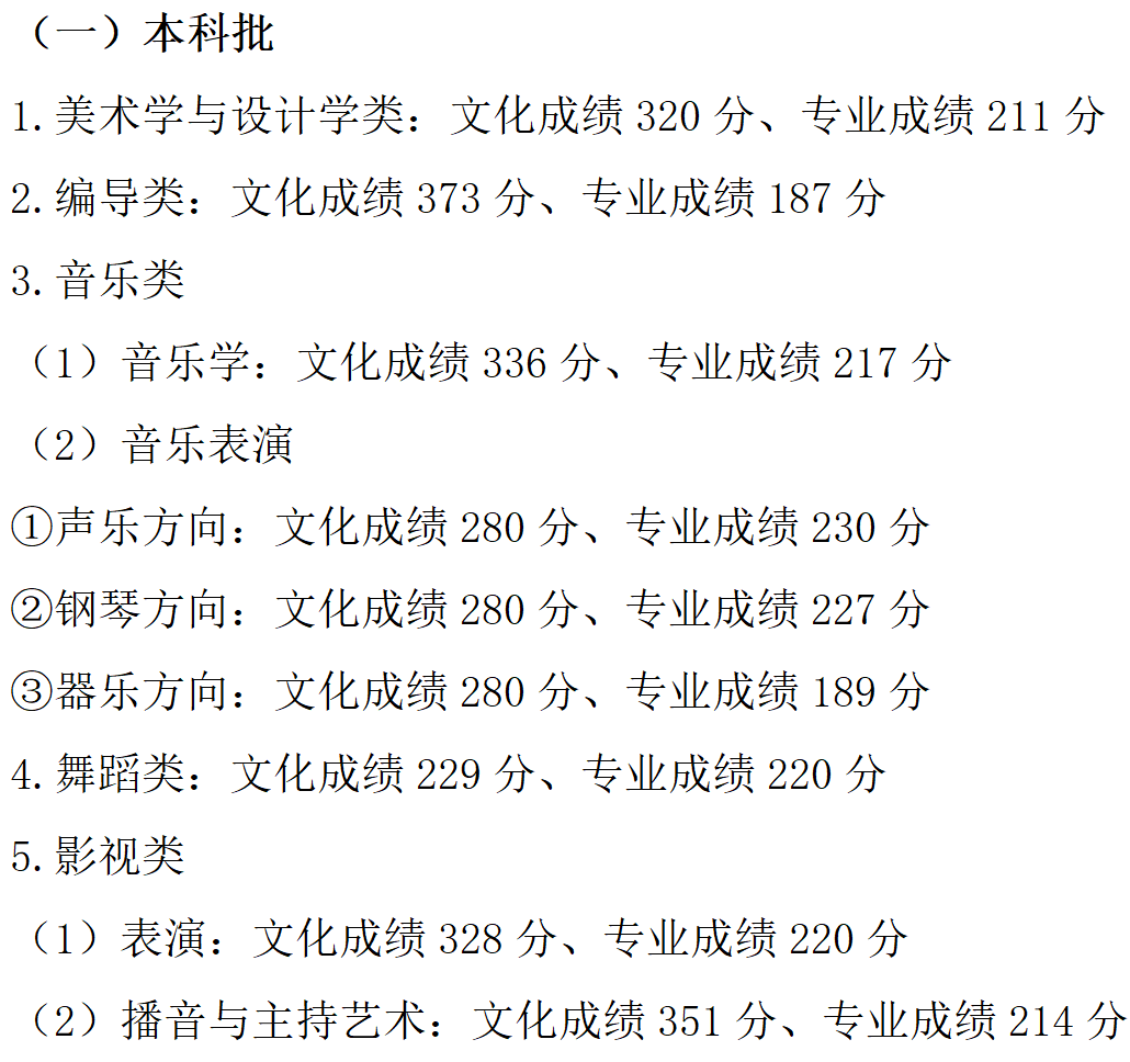 文鼎中隶繁