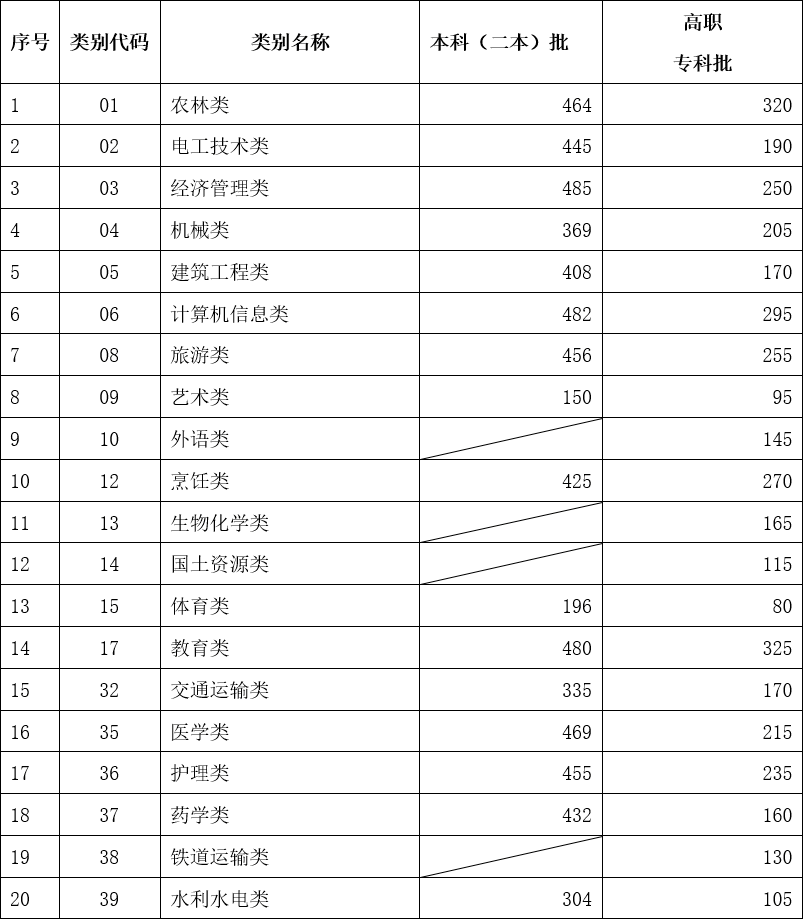九五之尊入口2025最新版沙巴克攻城场景