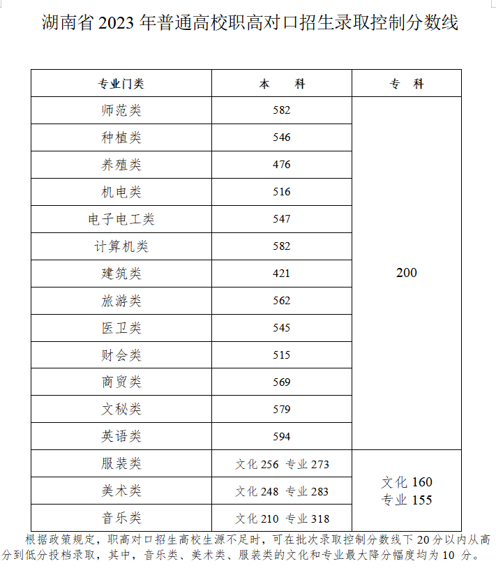 换键精灵绿盟汉化版