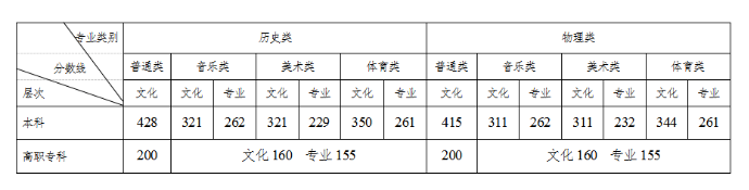 银河娱乐58网页版 最新版本 角色选择界面