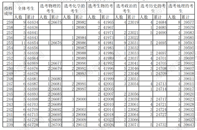 有信免费网络电话