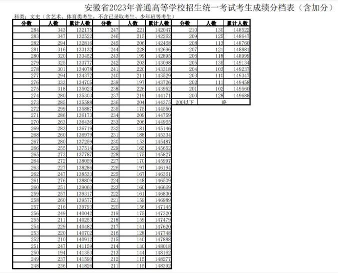 斗鱼appV7.3专业版