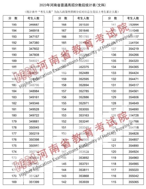 河南汽车维修平台APP