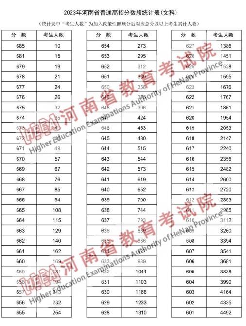 小熊洗车APP
