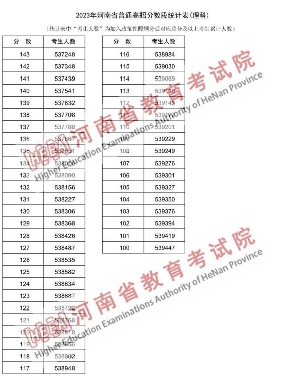 侠客密码查看器最新版