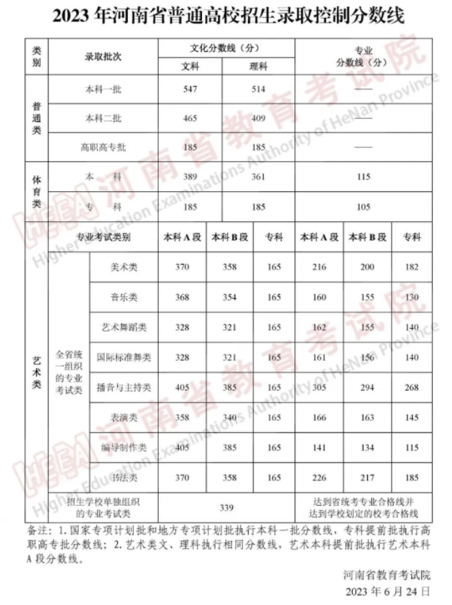 文鼎粗圆简体