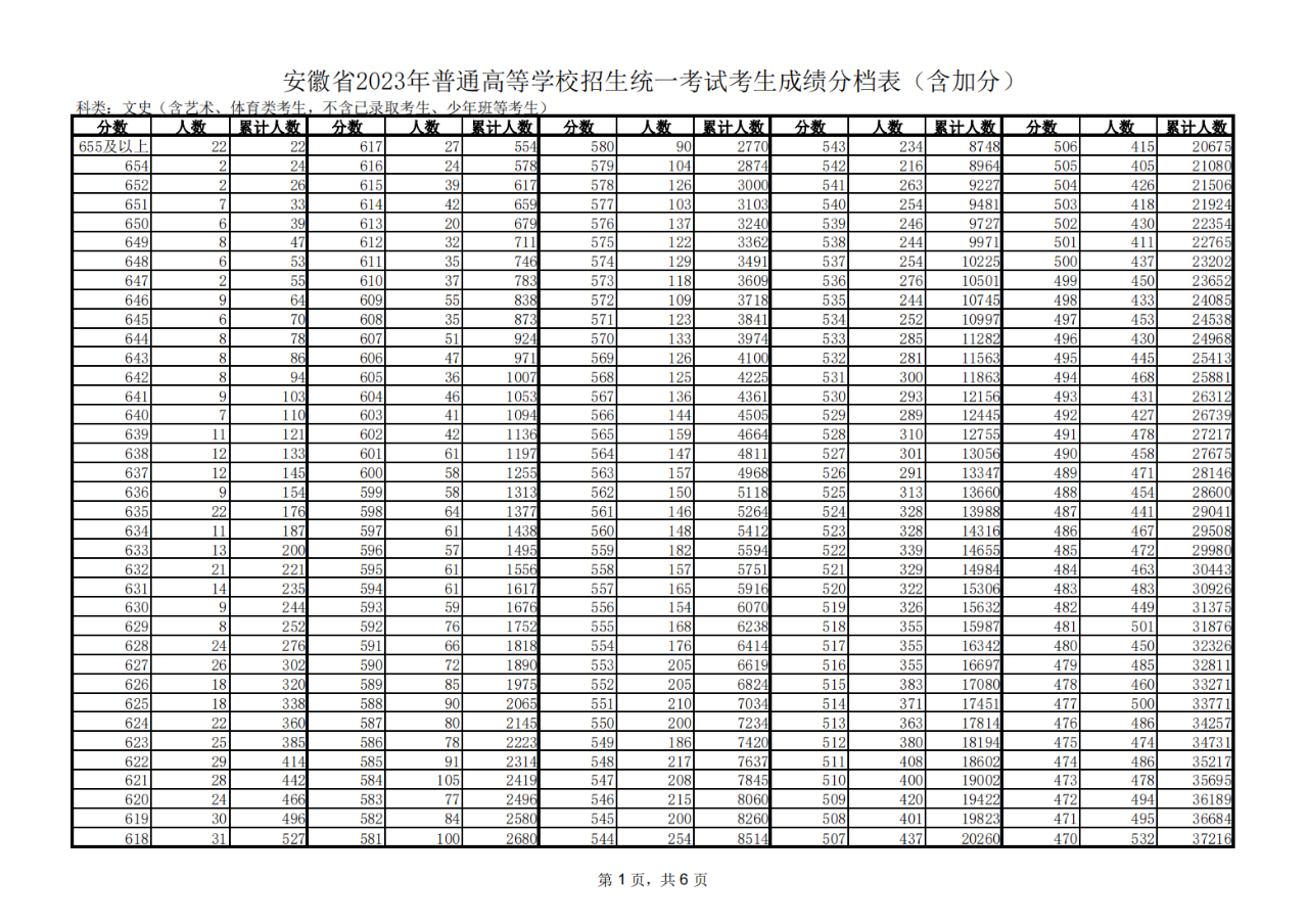 驱动精灵2014单文件版