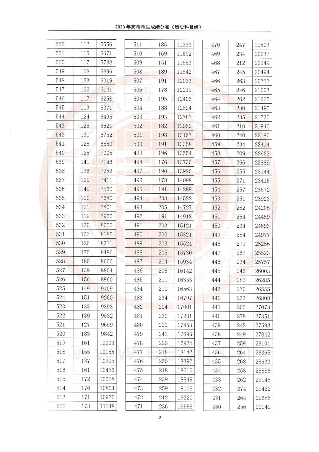世博综合体育V7.4专业版