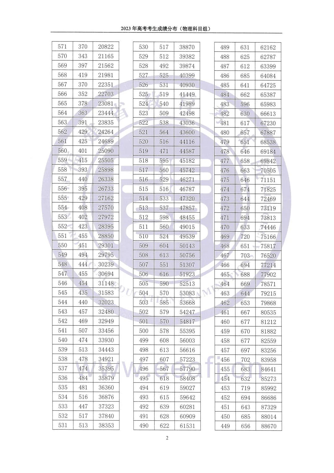 迷你简卡通字体ttf