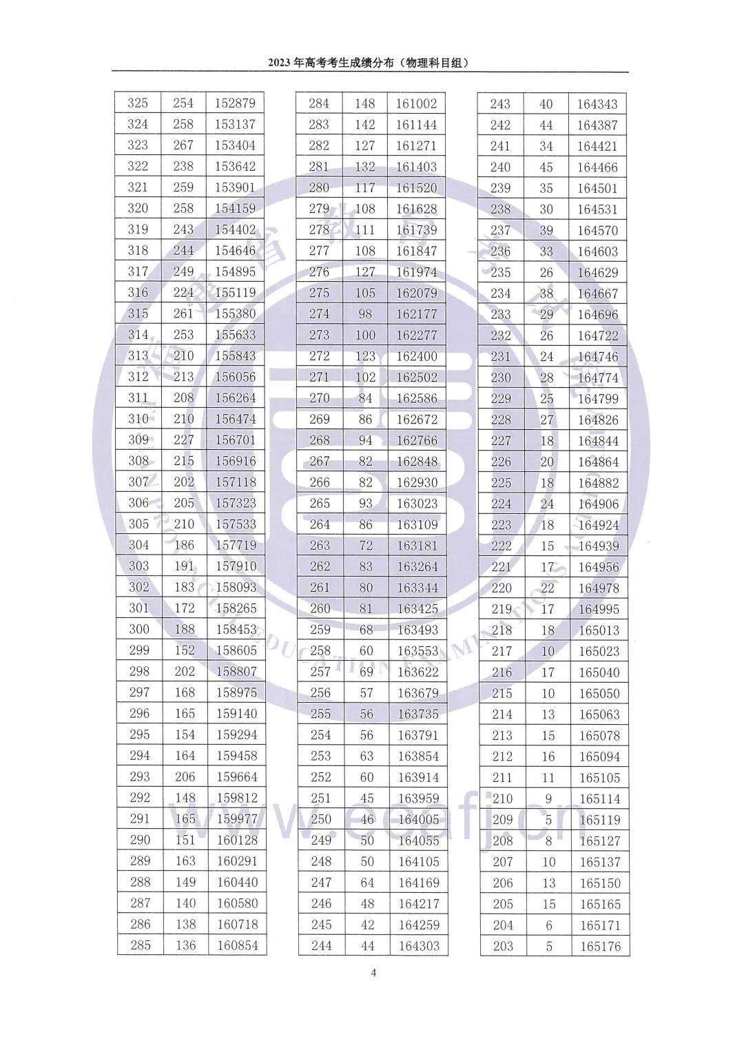 猫先生APP