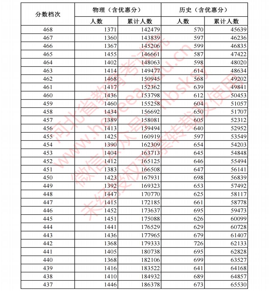 必威娱乐注册2025版深海热泉生态区探索