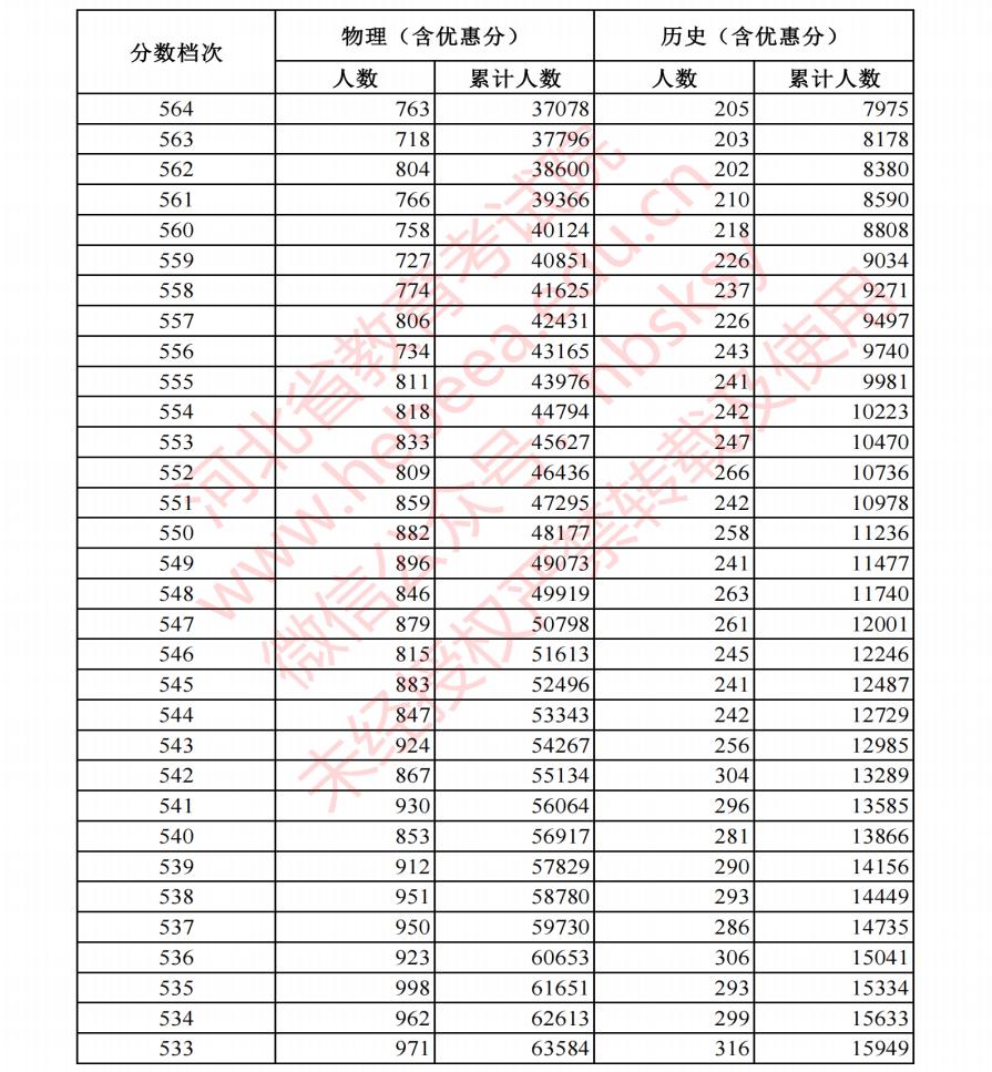 北京K10赛车官网V8.5专业版