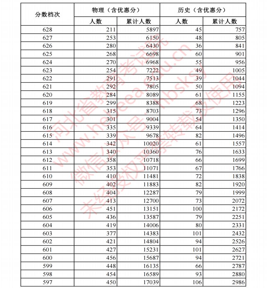 开云app官方在线登录入口安卓版二维码