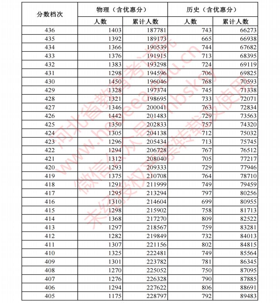 足彩官网appV6.3专业版