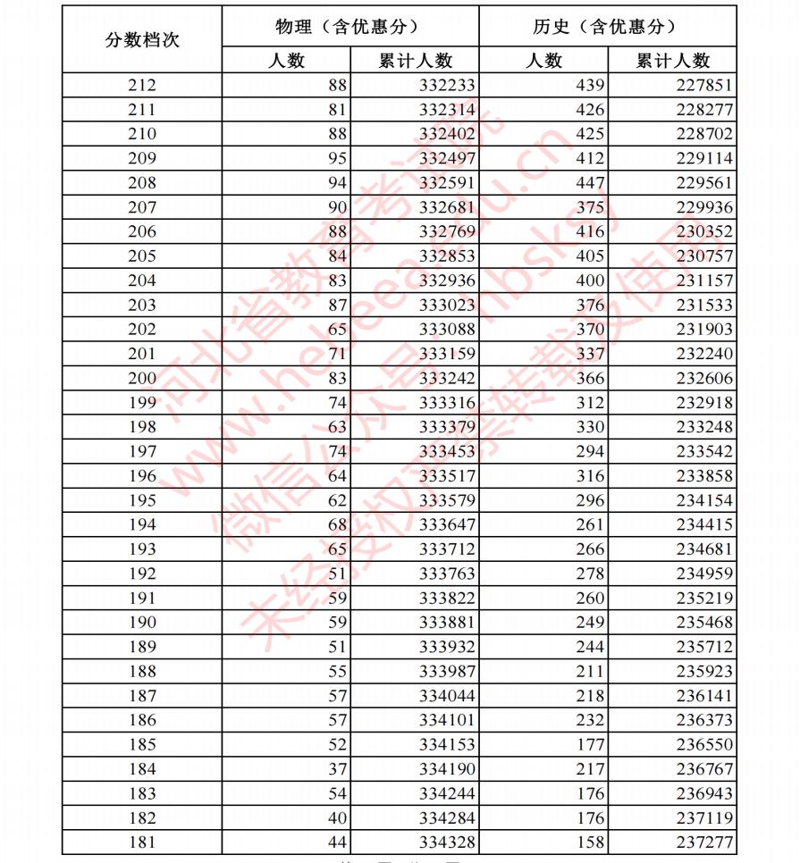 瑞星个人防火墙v16官方版