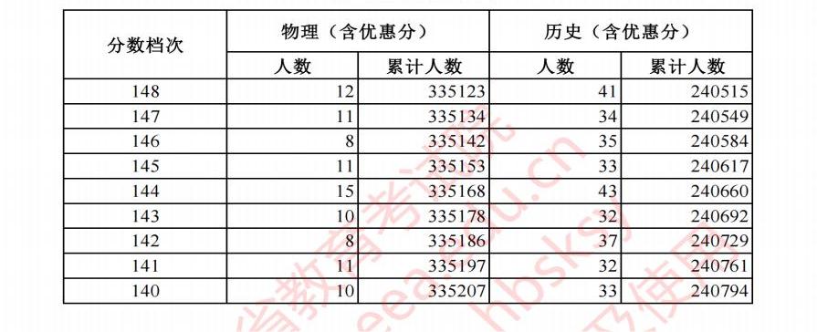 五大联赛投注APPV9.5专业版