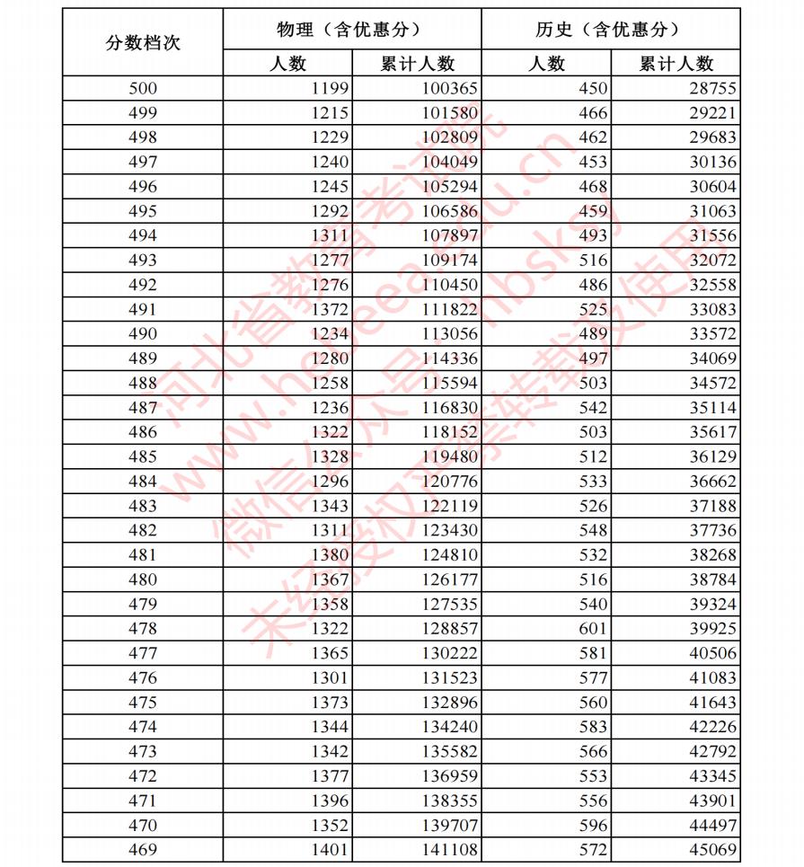 《kaiyun体育app官网下载是否需要付费》2025最新版多人协同作战场景