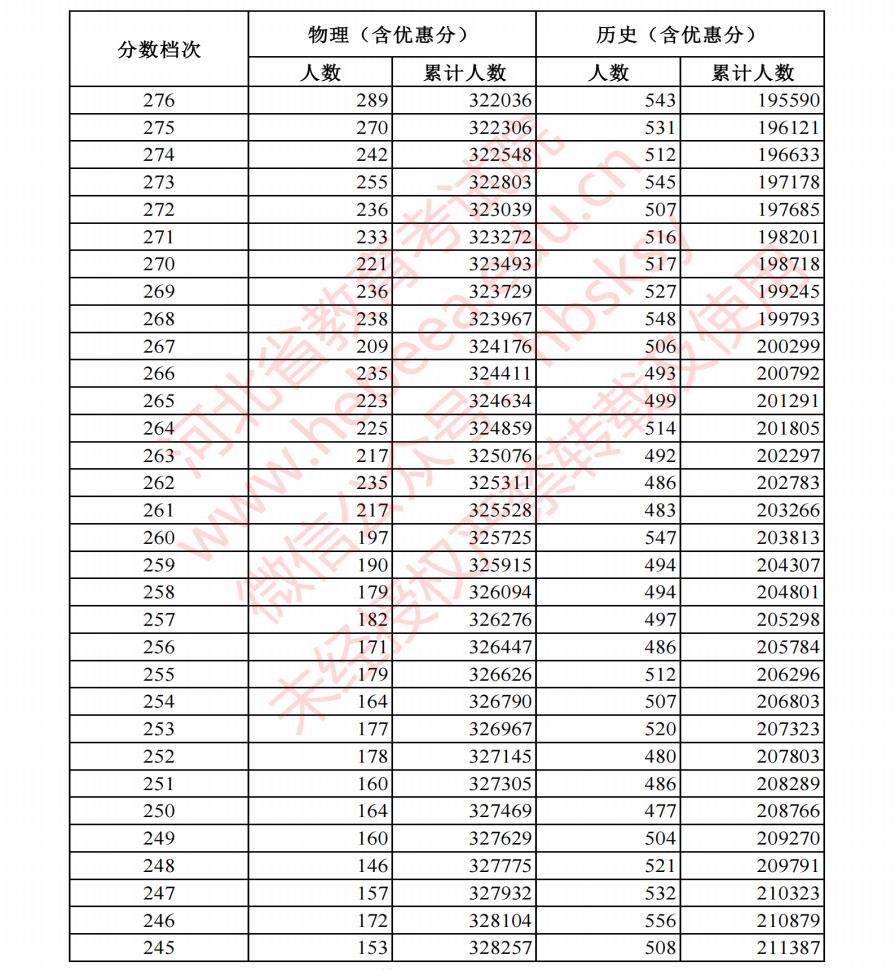 英皇APP入口安卓版二维码