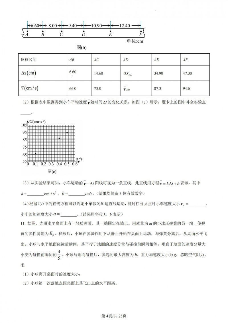 贵州药材APP