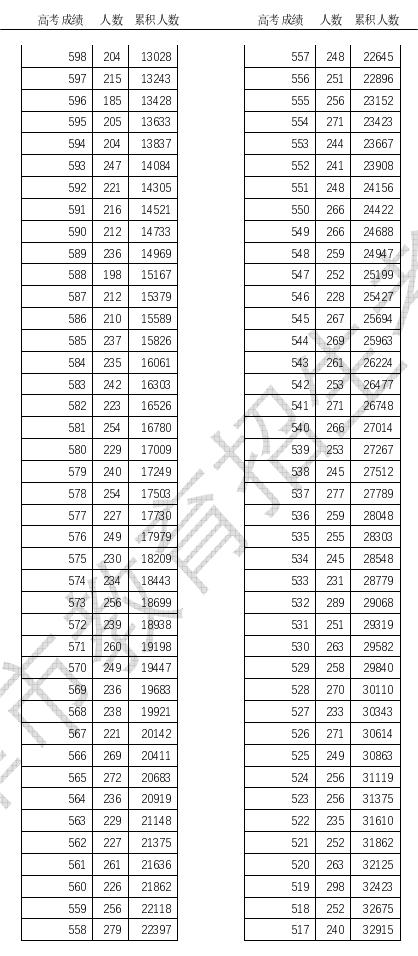 开云app官方在线登陆