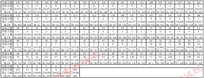 灵魂筹码2025版恶灵与赌徒激烈对抗场景
