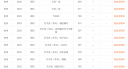 大港奥appV6.7专业版