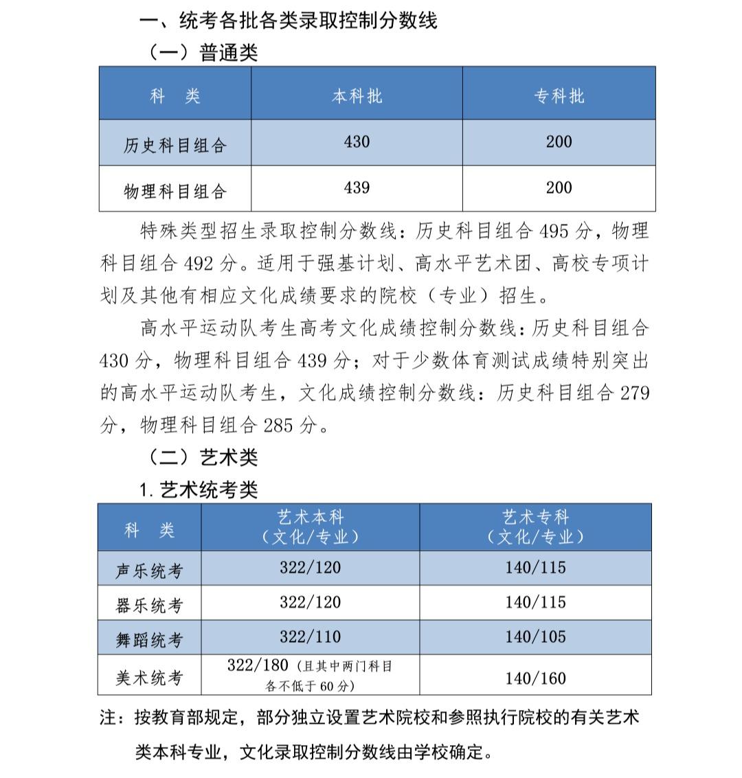 威尼斯菠菜appV2.8专业版