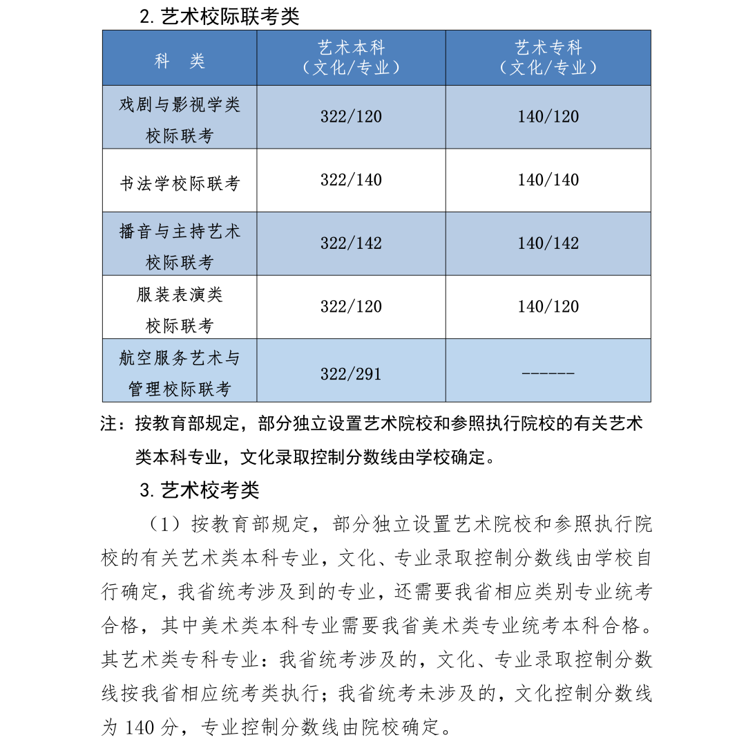 开云手机入口官网V8.1专业版
