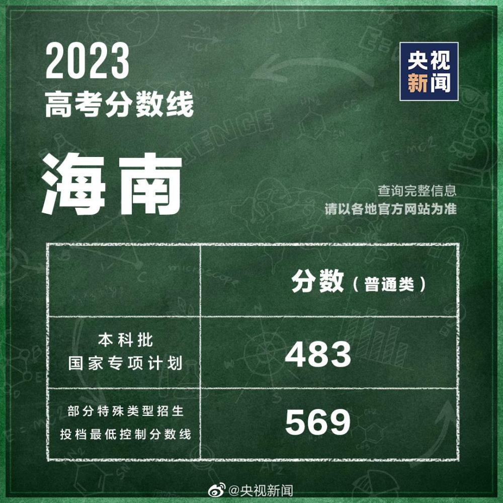 苹果版谷歌翻译app(google translate)