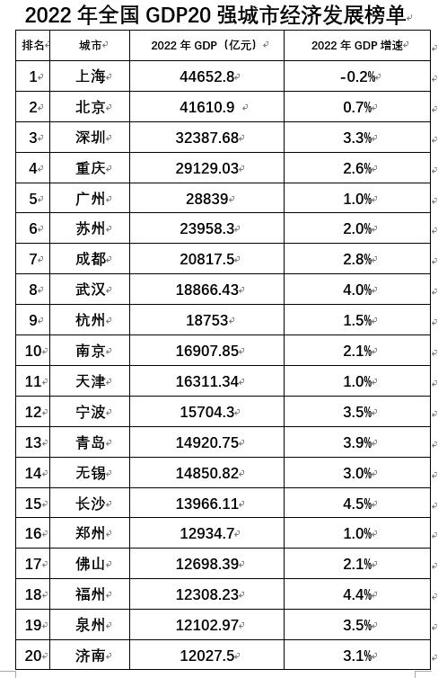 微软vista雅黑