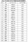 开云app手机网页版V8.5专业版