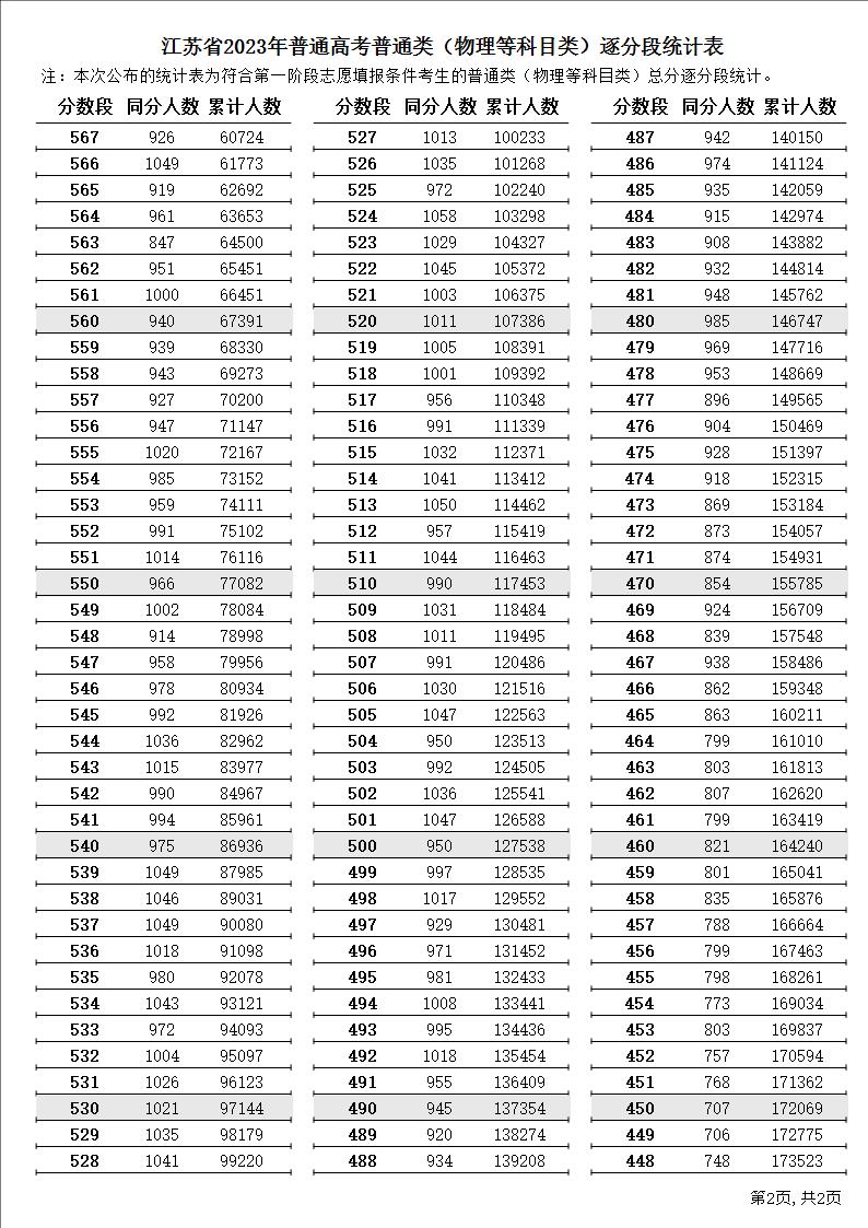 冠亚体育appV8.3专业版