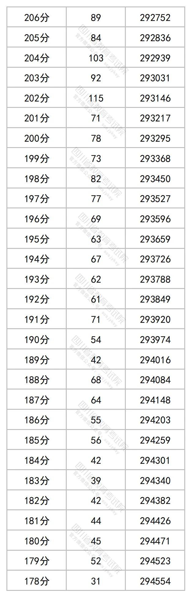 博亿彩票APP下载V2.4专业版