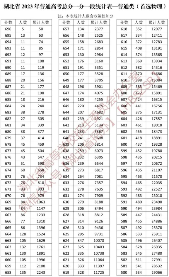 河南汽车维修平台APP