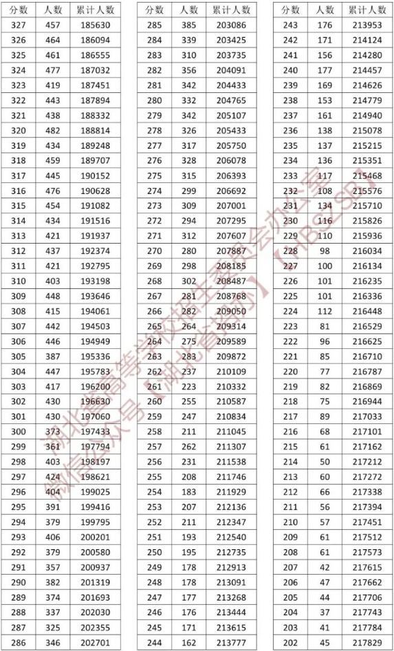 张小盒桌面壁纸高清