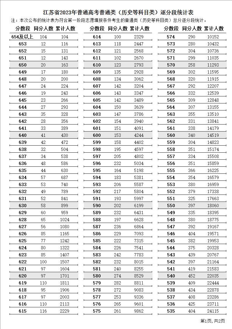 开云体育appV1.9专业版