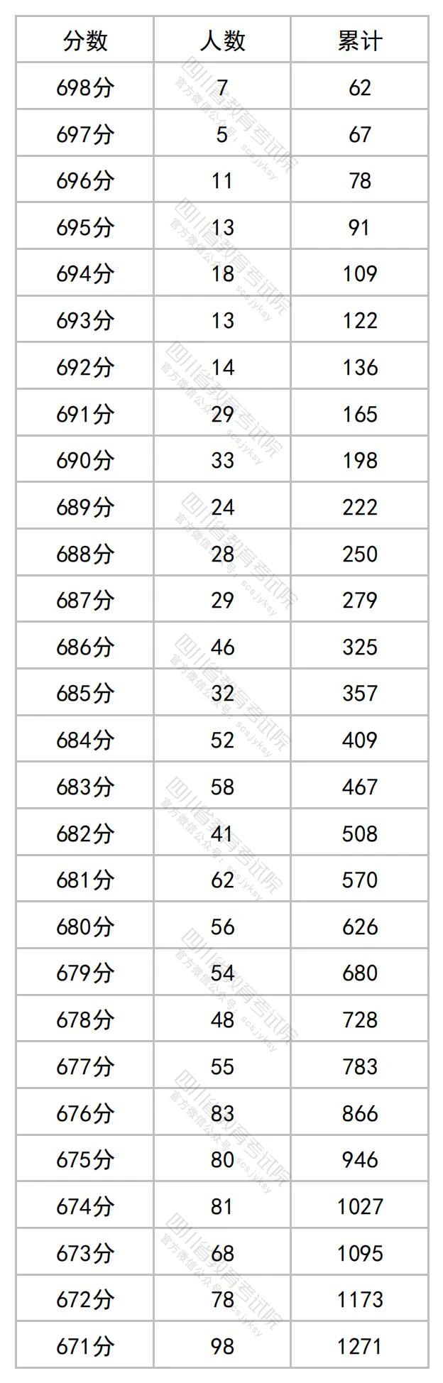 kaiyun体育app官网登录地址V1.2专业版