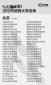 开云app官方官网入口V1.2专业版